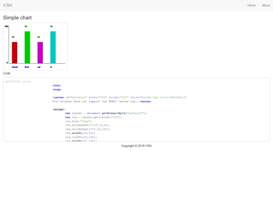 canvas screenshot
