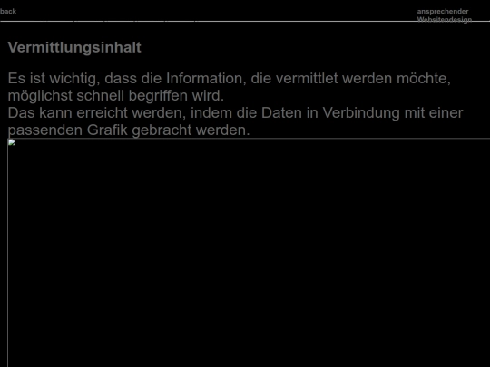 Vermittlungsinhalt screenshot