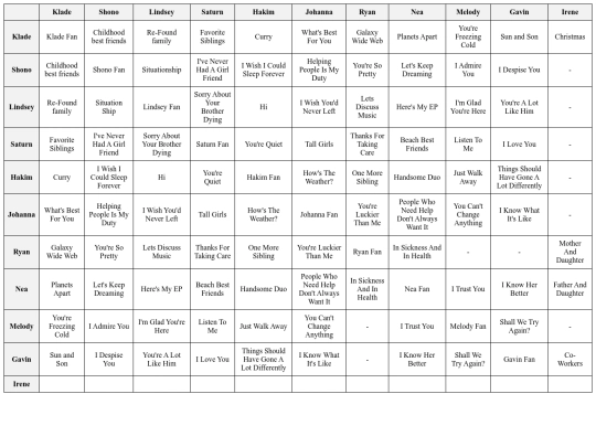 table screenshot