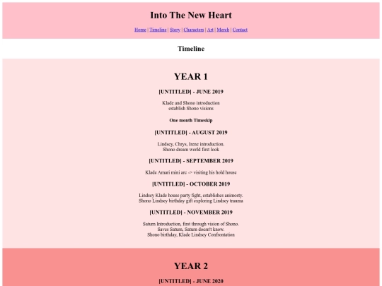 timeline screenshot