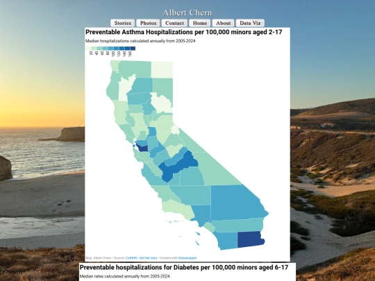 dataviz screenshot