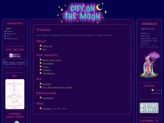 sitemap screenshot