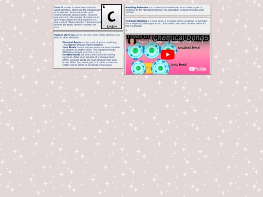 ATOMS screenshot