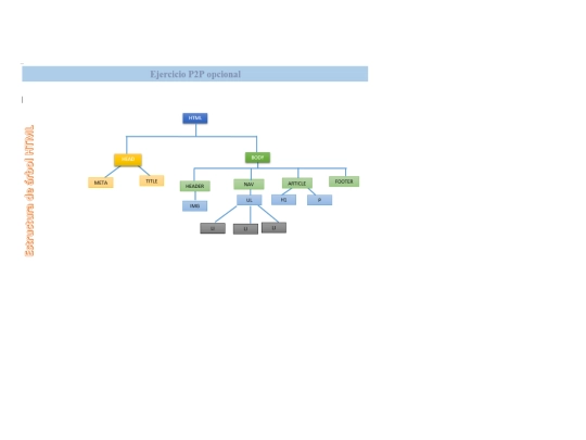 modulo1 screenshot