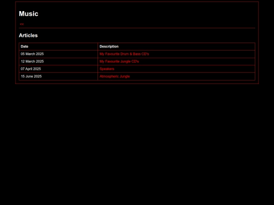 articles/m screenshot