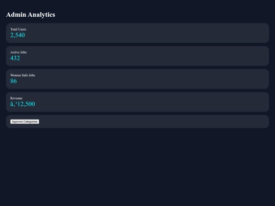 jobs/admin screenshot