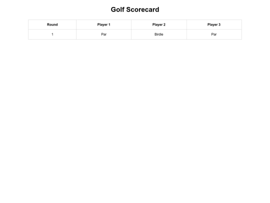 scorecard/golf screenshot