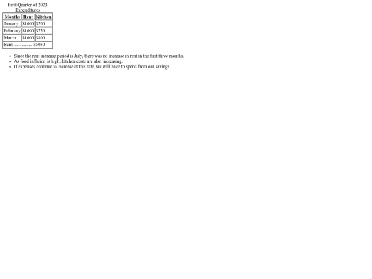 table/table screenshot