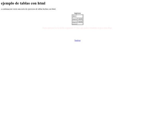 tablas screenshot