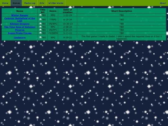 games screenshot