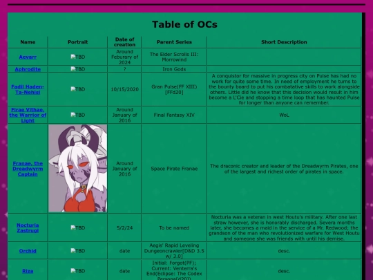 ocs screenshot