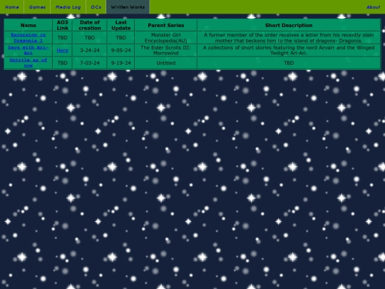 written-works screenshot