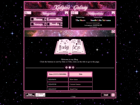 Blog screenshot