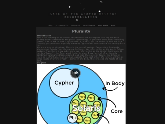 plurality screenshot