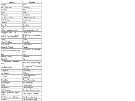 table screenshot