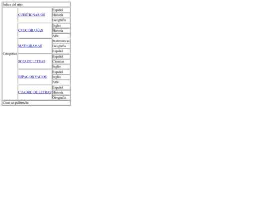 Actividad_2_14/mapa screenshot