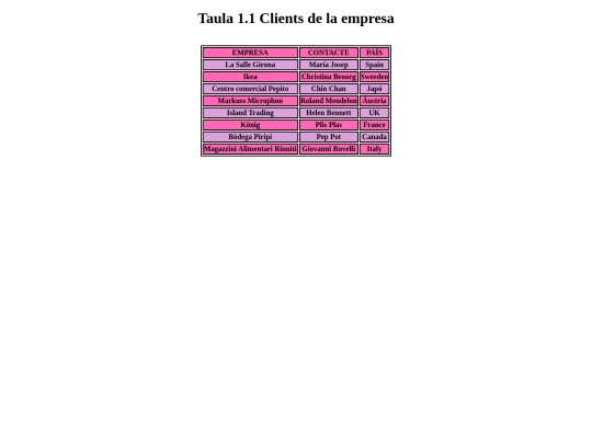 Taules_CSS/Taules screenshot