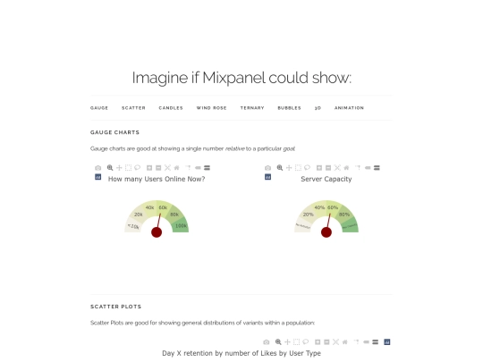 newViz screenshot