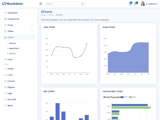 session_replay/NiceAdmin/charts-echarts screenshot