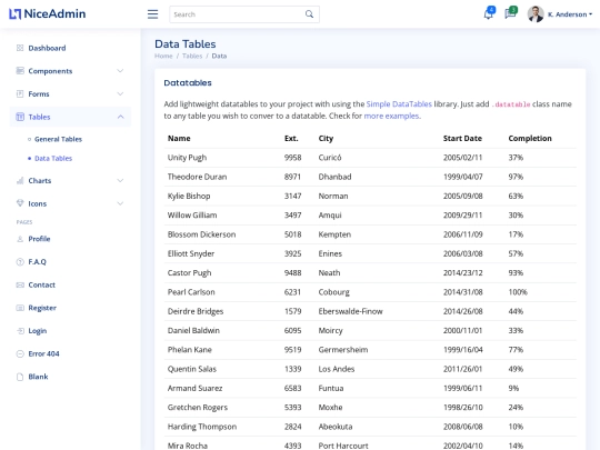 session_replay/NiceAdmin/tables-data screenshot