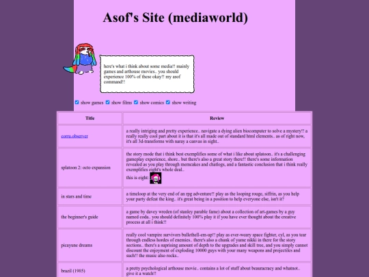 recommendations screenshot