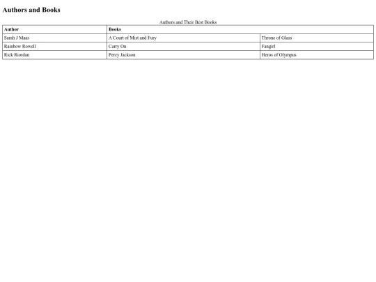 Tables_Emily Nasino screenshot