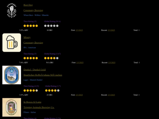 Beers screenshot