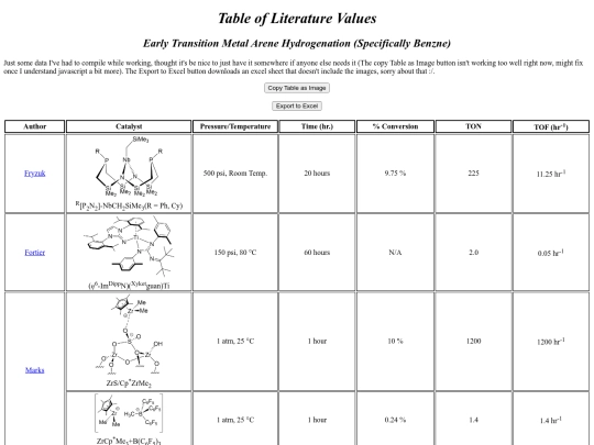 Work/Lit_Data screenshot
