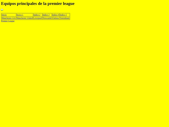 indice2 screenshot
