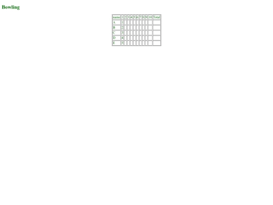 scorecard1 screenshot
