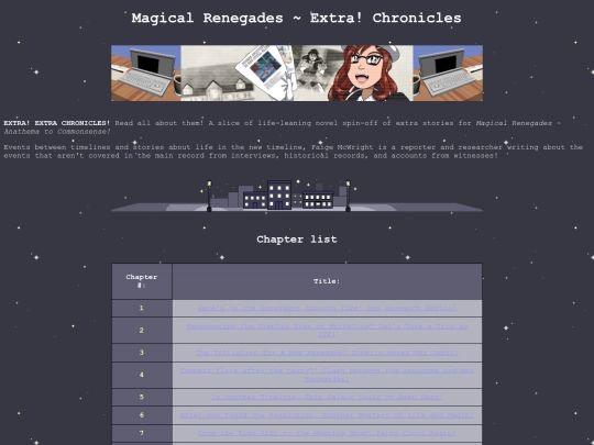 90s_Resort/EC_index screenshot