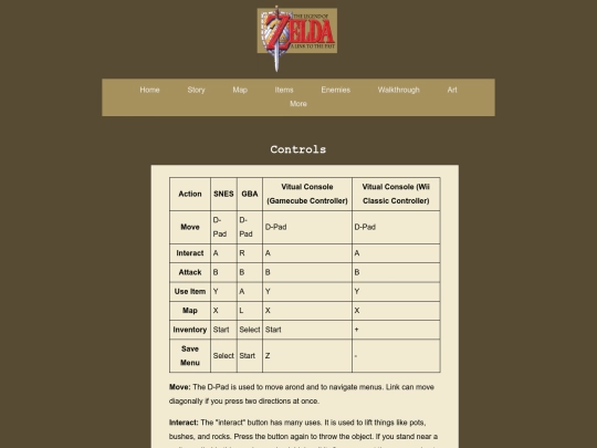 walkthrough/controls screenshot