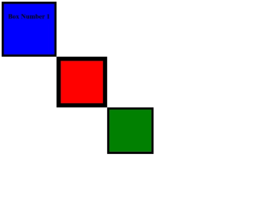Divs and box screenshot