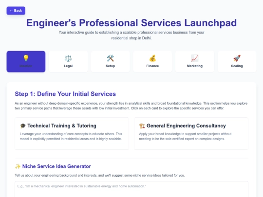 businessidea screenshot