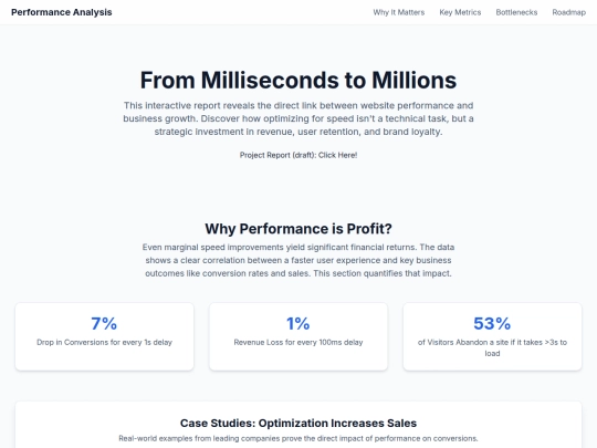 website-performance-analysis screenshot