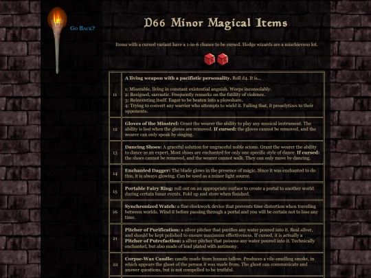 tables/minormagic screenshot