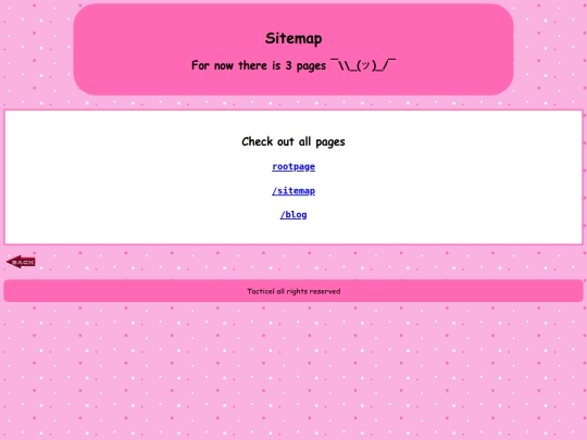 sitemap screenshot