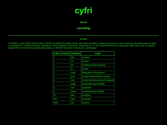 solxlanni/cyfri screenshot