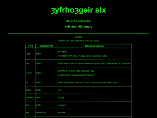 solxlanni/diction screenshot