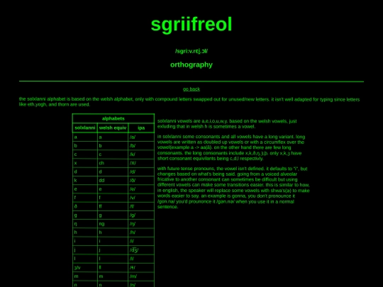solxlanni/ortho screenshot