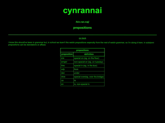 solxlanni/prepo screenshot