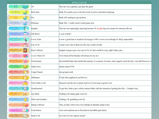 Titles Updates/Title Archive screenshot