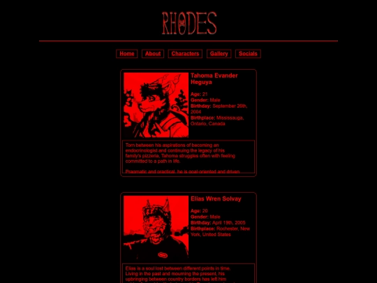 characters screenshot
