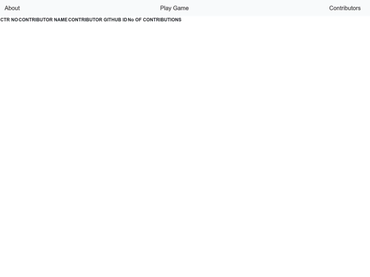 contributors screenshot