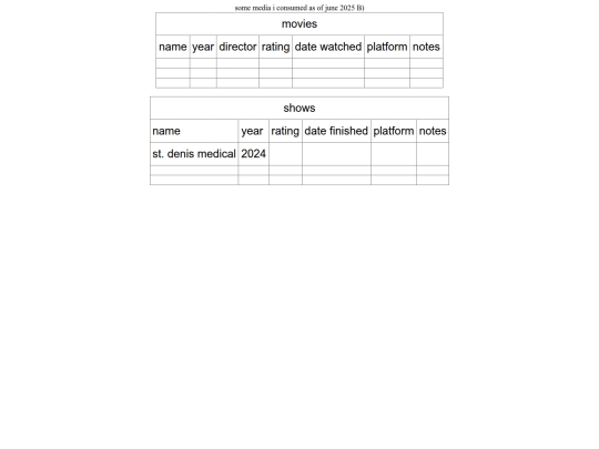 pages/media2 screenshot
