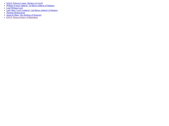 components/important-people screenshot