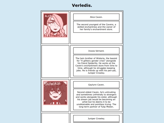 char_prof/verledis screenshot