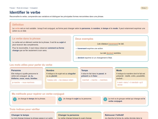 Francais/Francais_N1/Conjugaison_Identifier_verbe_CoursN1 screenshot