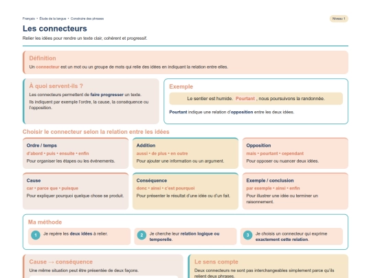Francais/Francais_N1/Grammaire_connecteurs_CoursN1 screenshot