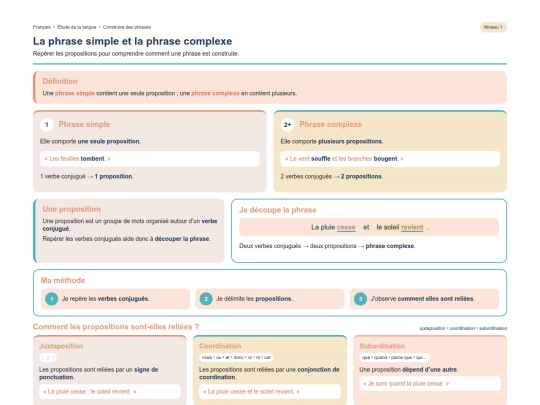 Francais/Francais_N1/Grammaire_phrase_simple_complexe_CoursN1 screenshot